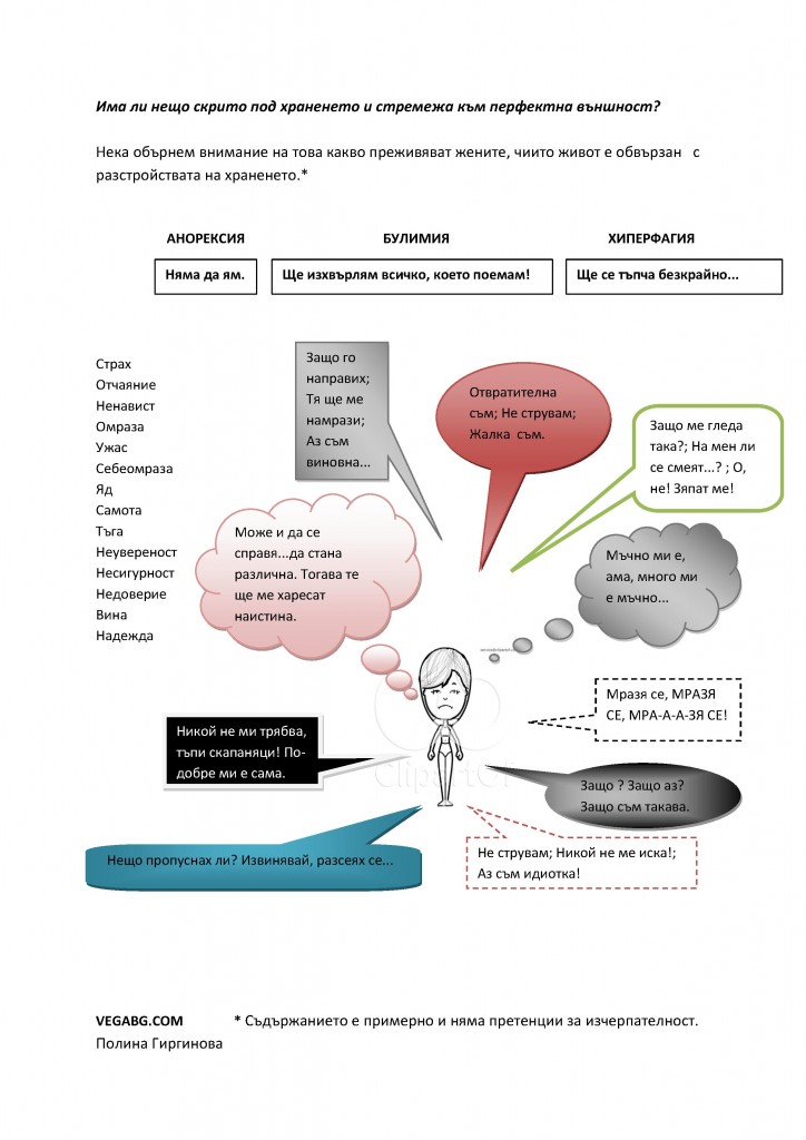Какво ли чувстват момичета и жените с разстройства на храненето?